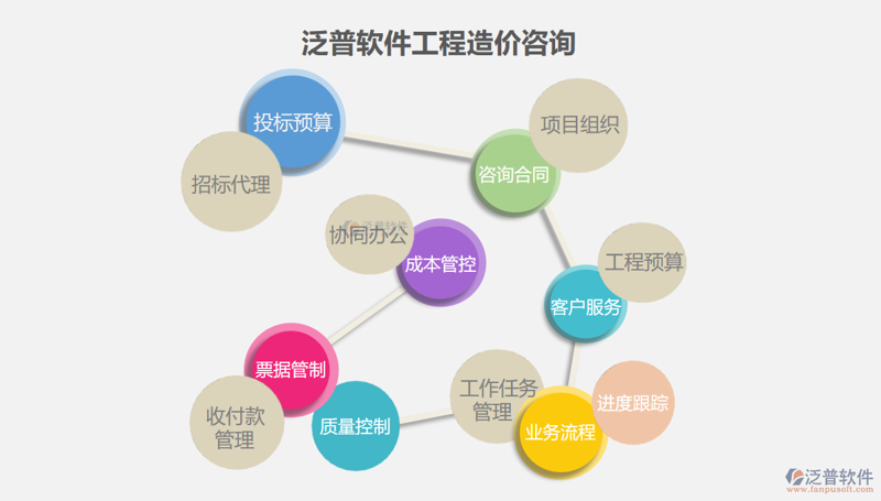 如何挑选合适的APP外包服务