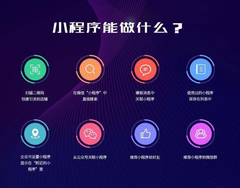 移动应用开发:构建未来的桥梁